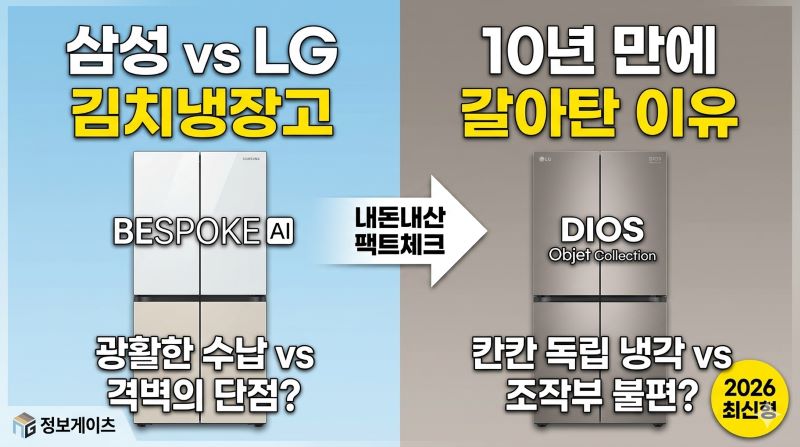 삼성 vs LG 김치냉장고 비교: 10년 만에 LG로 갈아탄 ‘치명적’ 이유